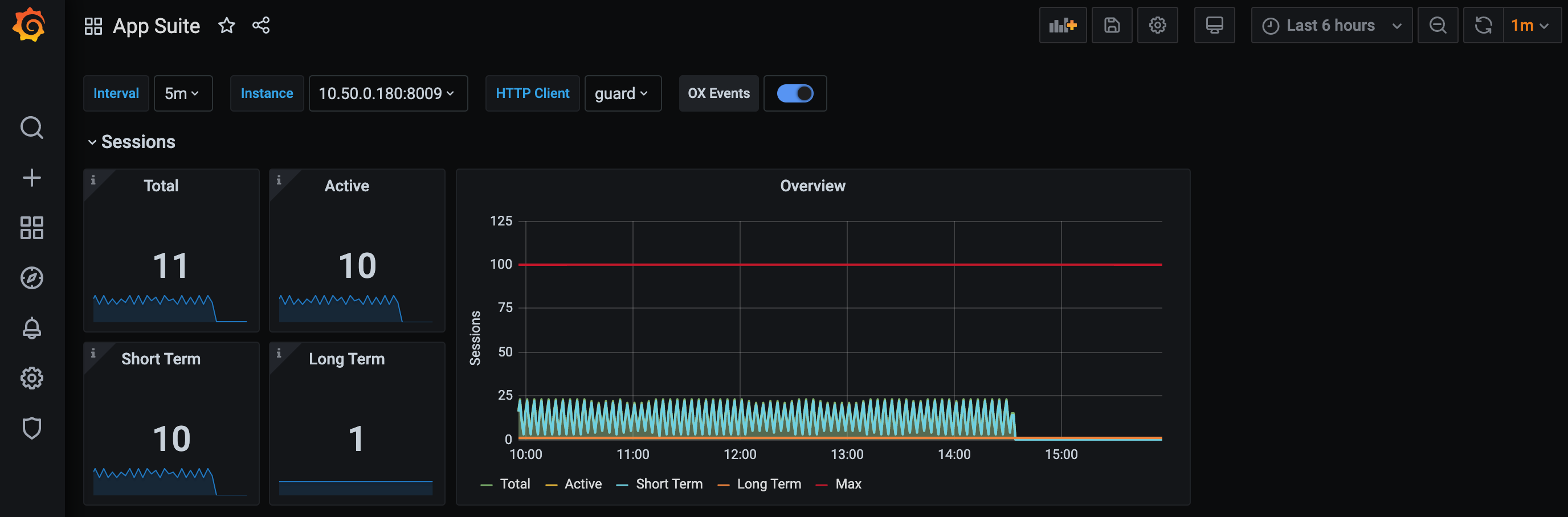 app_suite_grafana_dashboard